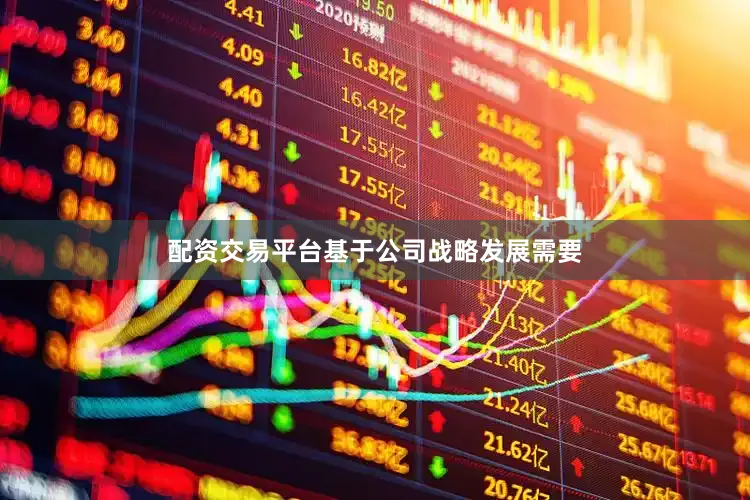 配资交易平台基于公司战略发展需要